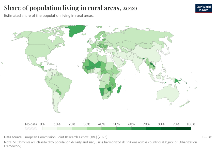 A thumbnail of the "Share of population living in rural areas" chart